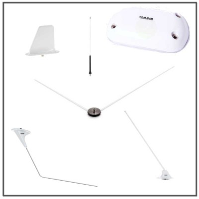 Antenna Cross Reference