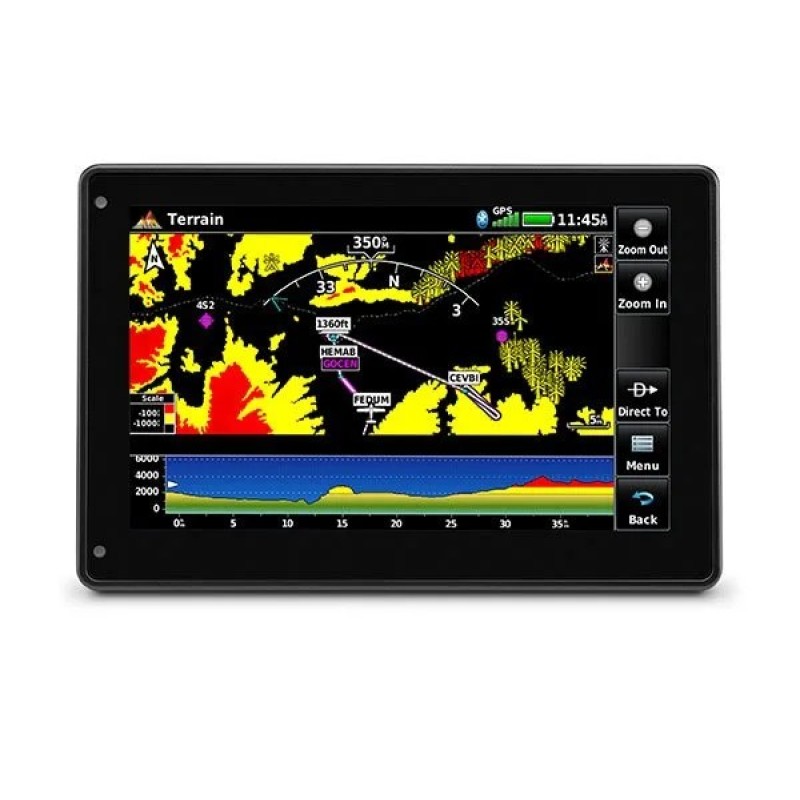 Garmin Aera 760 Portable GPS